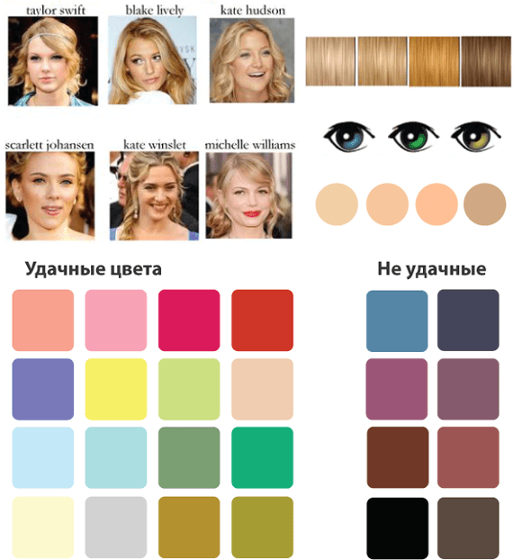 цвет одежды и цвет волос