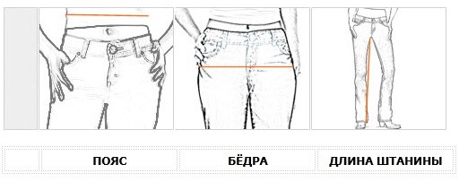 Правильный выбор женских джинсов по телосложению