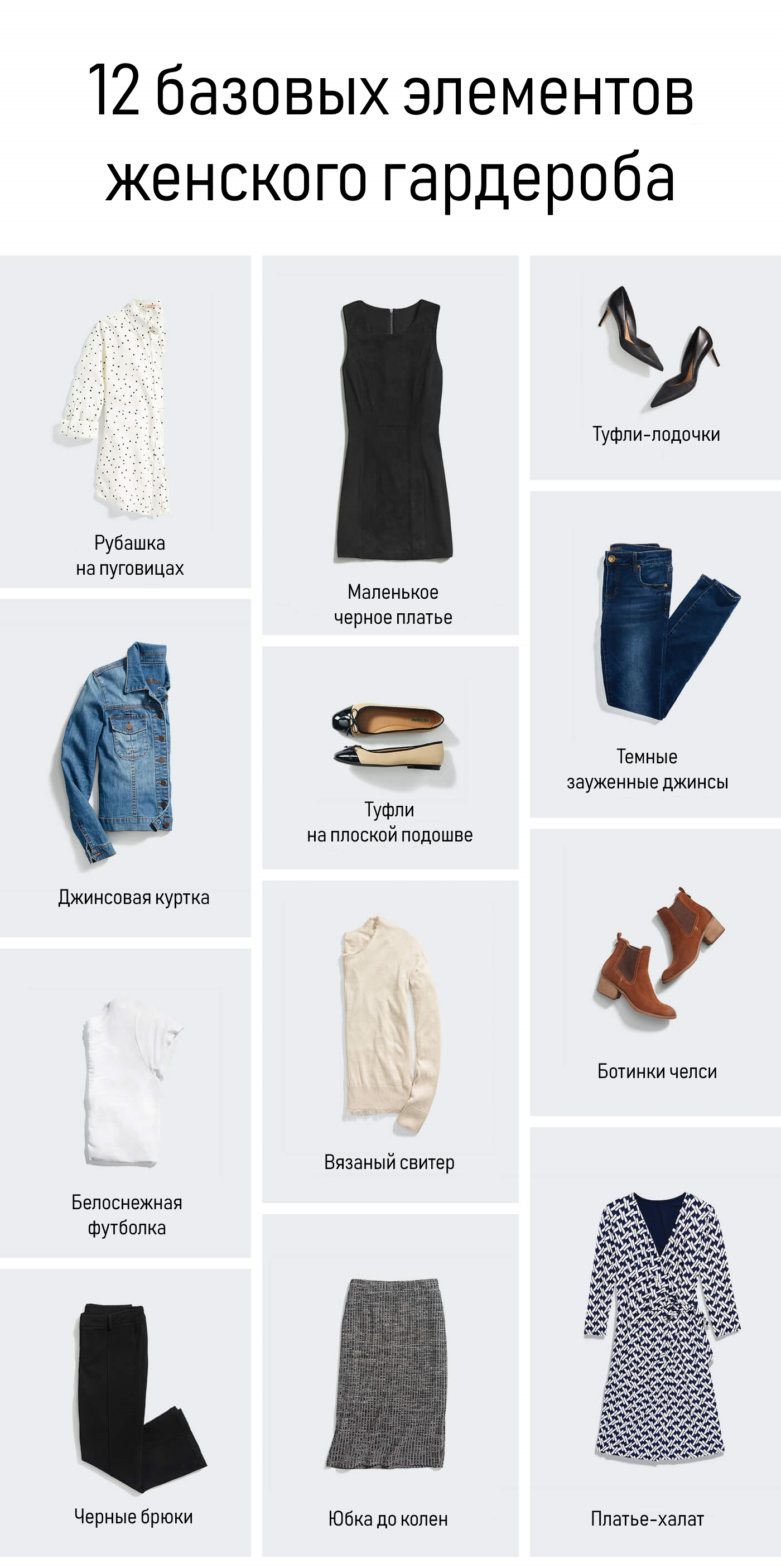 10 необходимых элементов гардероба: основа для стильных образов